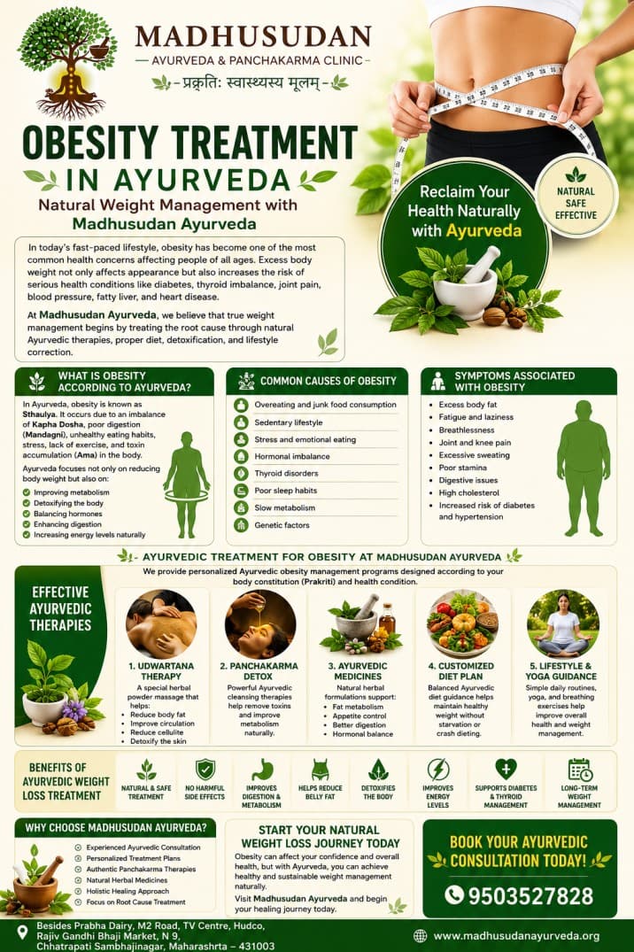 Obesity Treatment in Ayurveda – Natural Weight Management with Madhusudan Ayurveda