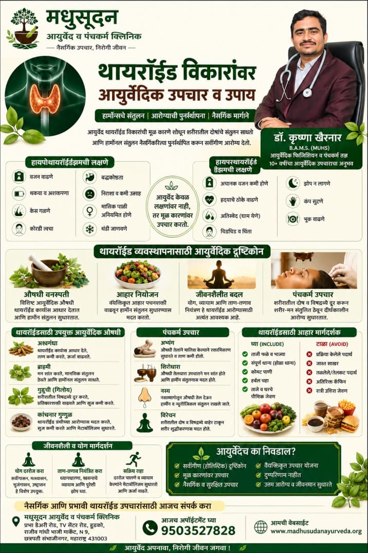 Ayurvedic Treatment and Remedies for Thyroid Disorders