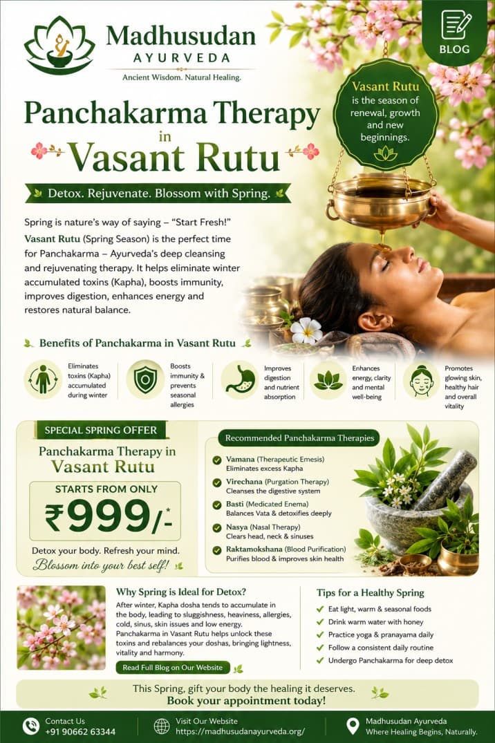 Vasant Rutu Panchakarma Special Offer – Starting at Just ₹999!